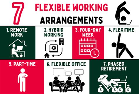 flexi work arrangement singapore 2024